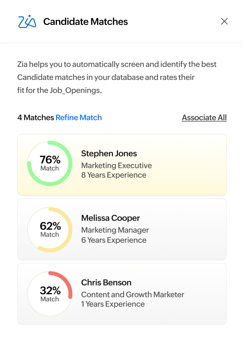 Zoho People employee profile card showing role, skills and performance data on one record